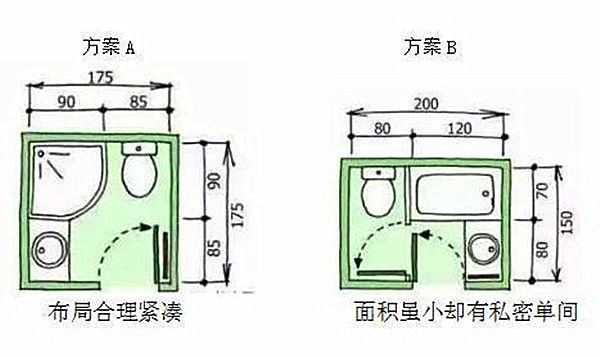 3-9平米衛(wèi)生間裝修怎么設(shè)計比較實用?小戶型也能做干濕分離 3-9平米衛(wèi)生間裝修怎么設(shè)計比較實用?小戶型也能做干濕分離