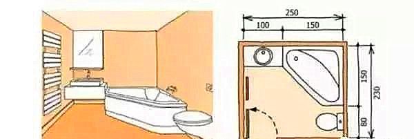 3-9平米衛(wèi)生間裝修怎么設(shè)計比較實用?小戶型也能做干濕分離 3-9平米衛(wèi)生間裝修怎么設(shè)計比較實用?小戶型也能做干濕分離